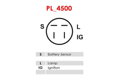 Regulator alternator, 143x80x76 mm, AS-PL ARE2004