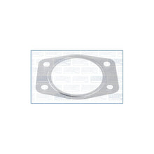 Garnitura Turbo Volvo S60 2.4 T5 04- AJU - AJU01169300