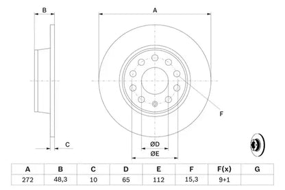 Disc frana, Audi, Cupra, Ford, SEAT, Skoda A1, A3, Bosch 0986479C20