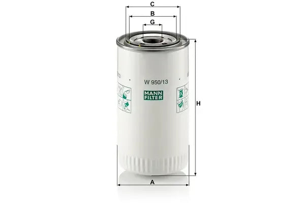 Filtru -Filter, Volvo FH12, F12, F10, N12, N10, F6, F80, FL4, F4, N7, 181x104x102 mm, Mann W95013