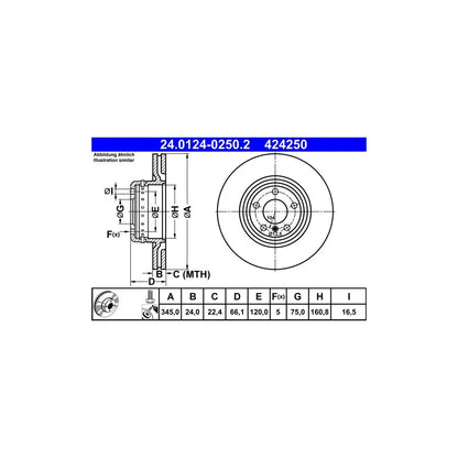 Disc Frana ATE pentru BMW 1/2/2 Cupe - 24.0124-0250.2