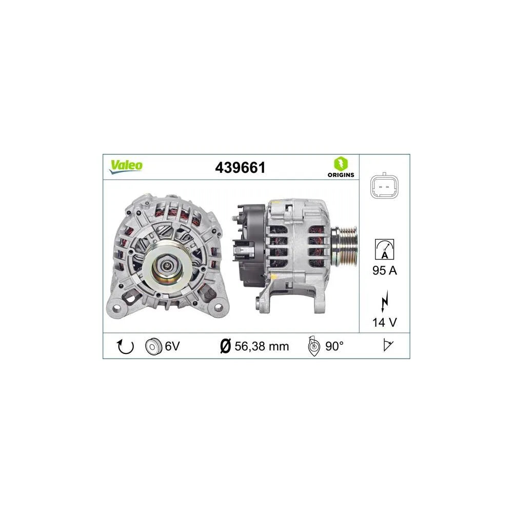Alternator Valeo pentru Dacia Dokker/Duster/Lodgy/Logan/Sandero, Renault Clio Symbol/Grand Scenic - 439661
