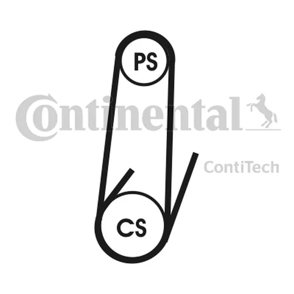 Curea Transmisie Cu Caneluri CON - 4PK1102ELAST