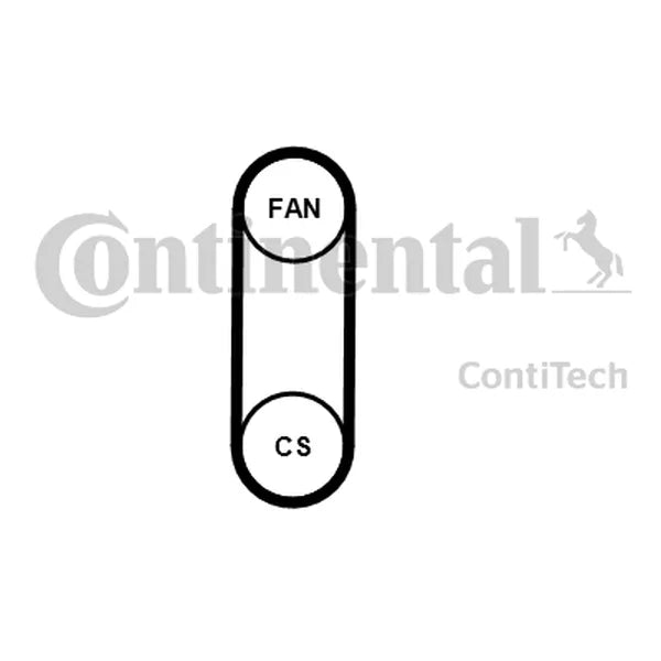 Curea Transmisie Cu Caneluri CON - 4PK711ELAST