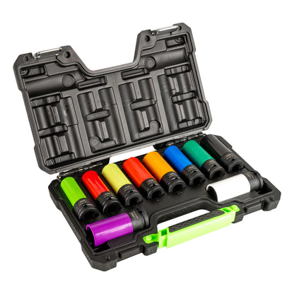 Kit Impamantare JBM - 53988