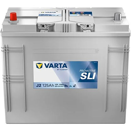Kit Pornire VARTA 31.22 kg - 625014072K182