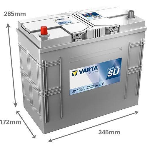 Kit Pornire VARTA 31.22 kg - 625014072K182