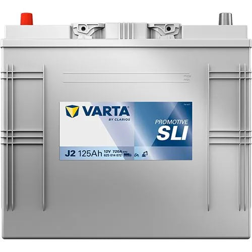 Kit Pornire VARTA 31.22 kg - 625014072K182