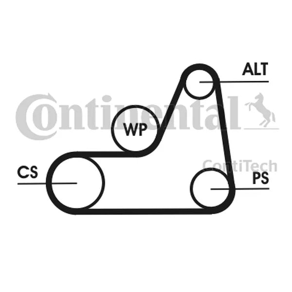 Curea Transmisie Cu Caneluri CON - 6PK1042ELAST