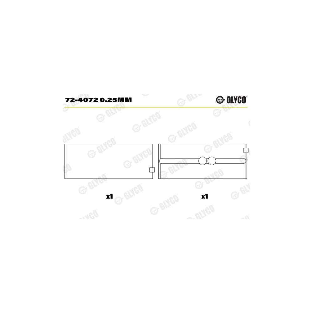 Cuzineti Glyco - 72-4072 0.25MM