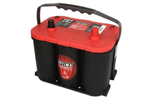 Kit Pornire VAR 18.00 kg - 8032510008882