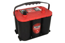 Kit Pornire VAR 18.00 kg - 8032510008882