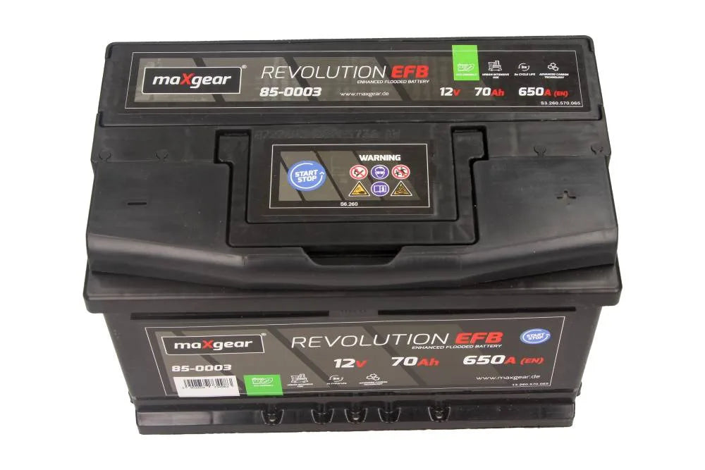 Planetare GSP 650 A 175 mm - 850003
