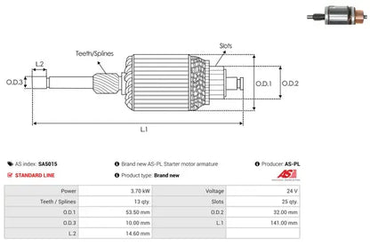 Armatura demaror, 186x74x70 mm, AS-PL SA5015