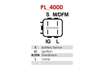 Regulator alternator, 140x80x76 mm, AS-PL ARE6091