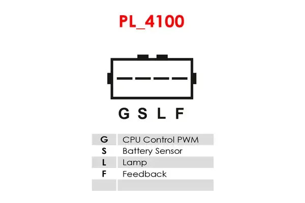 Regulator alternator, 139x82x78 mm, AS-PL ARE5035
