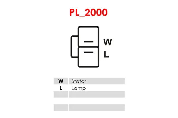 Generator / Alternator AS-PL - A2016