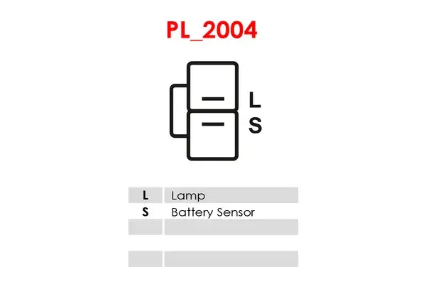 Generator / Alternator AS-PL - A3249(VALEO)