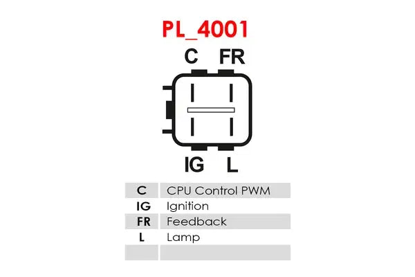 Generator / Alternator AS-PL - A6178