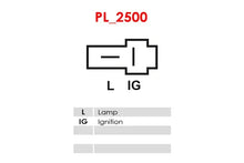 Generator / Alternator AS - A6363