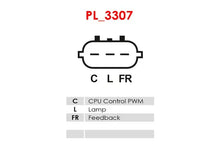 Alternator Hyundai: Accent Iv (Rb) 1.4, Elantra Vii Saloon (Cn7) 2.0, Kona (Os AS-PL - A9534S