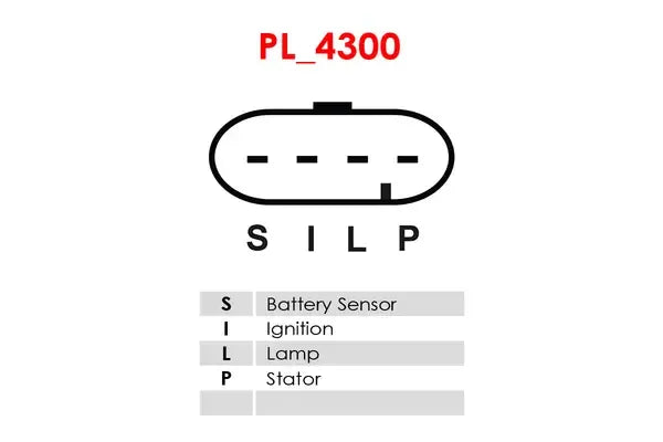 Regulator, Alternator AS-PL - ARE1026