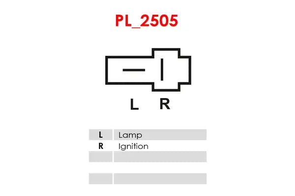 Regulator, Alternator AS-PL - ARE2045
