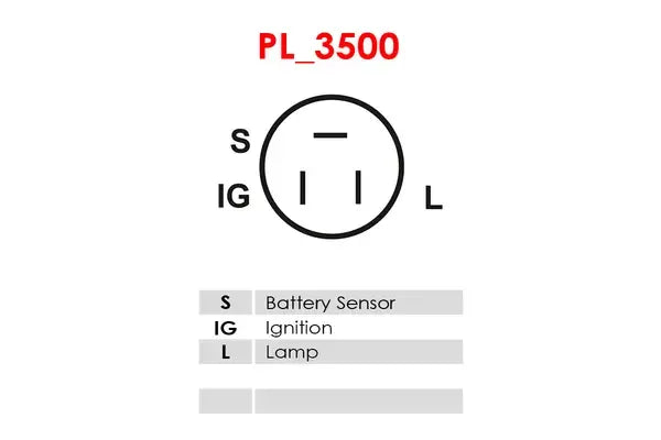 Regulator, Alternator AS-PL - ARE6010