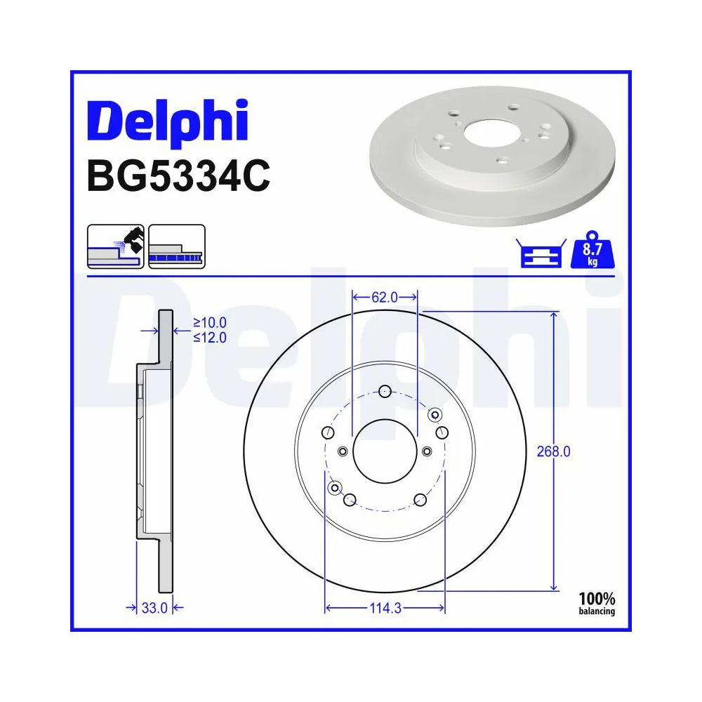 Discuri Frana Delphi pentru Byd Atto 3/Dolphin/Yuan Plus - BG5334C
