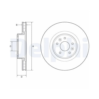 Discuri Frana Delphi pentru Renault Megane - BG9232C