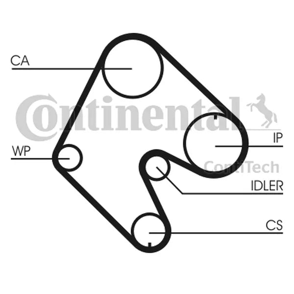 Curea De Distributie Continental Ctam - CT540