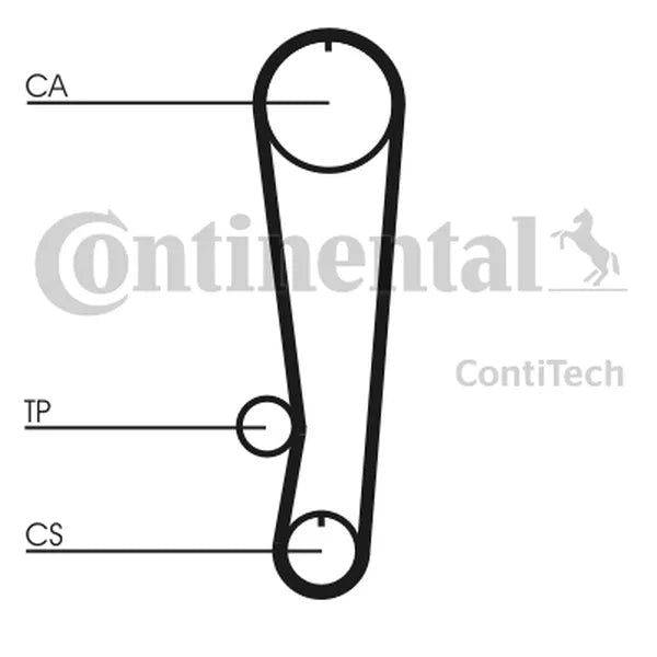 Curea De Distributie CON - CT808