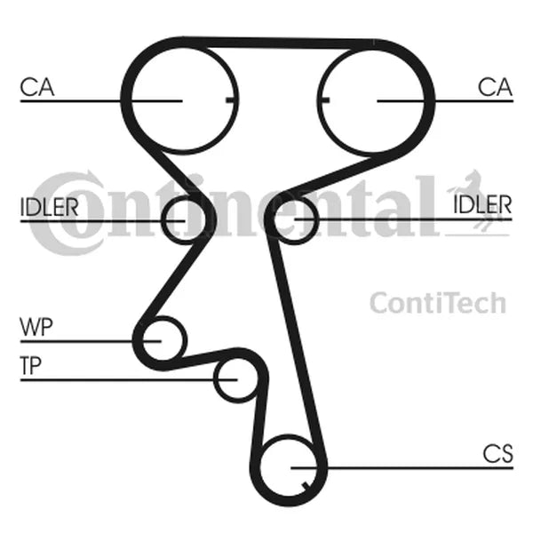 Set Pompa Apa + Curea Dintata CON - CT873WP4