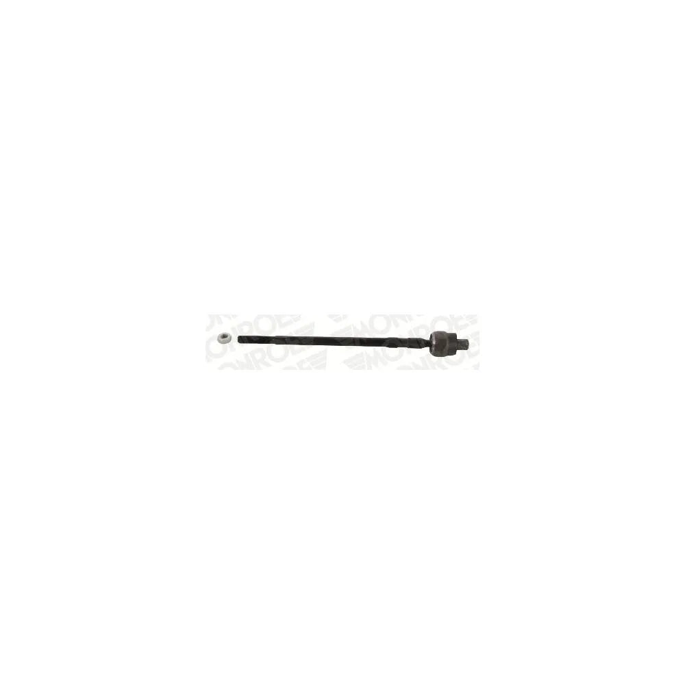 Bieleta Directie Monroe - L10222