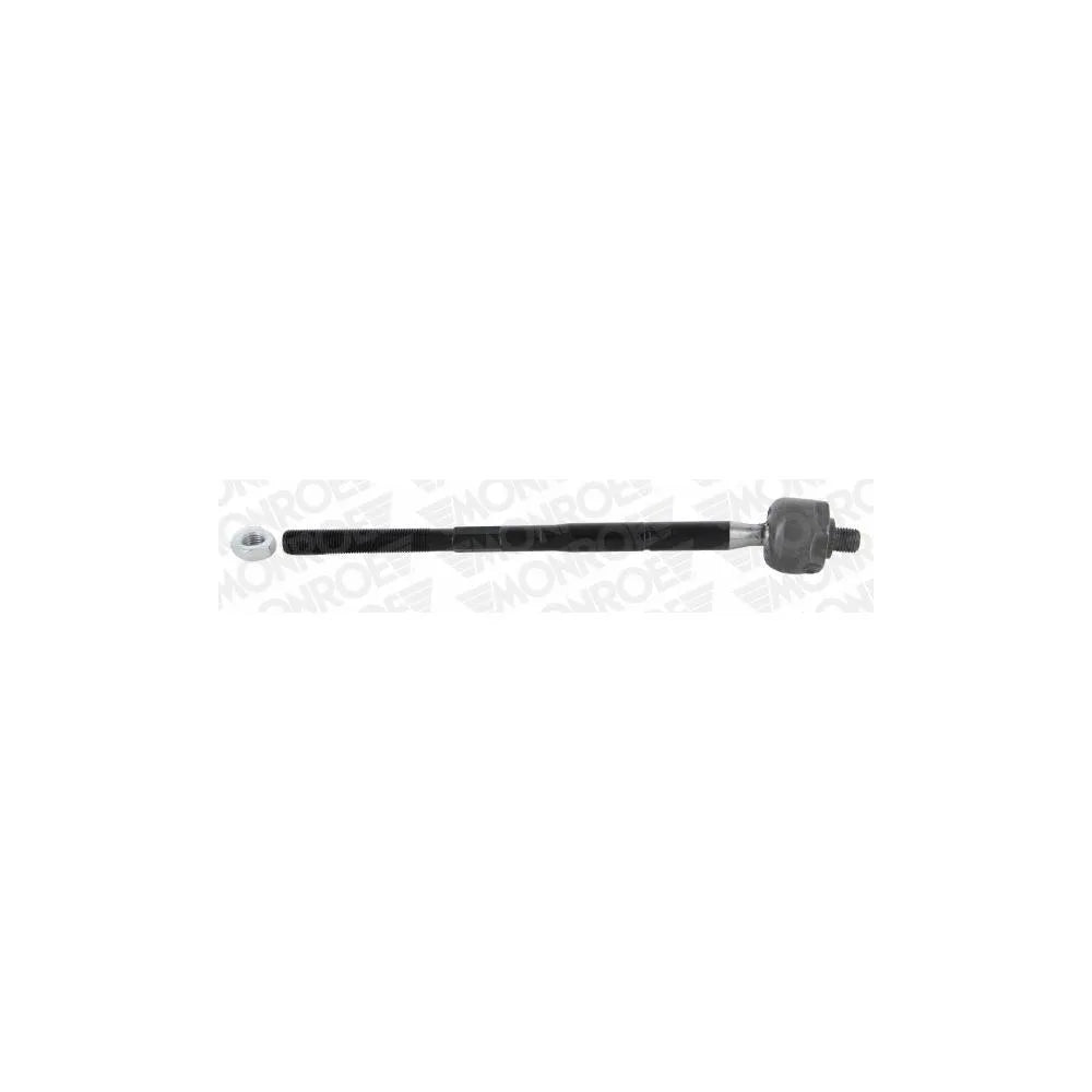 Bieleta Directie Monroe - L80200