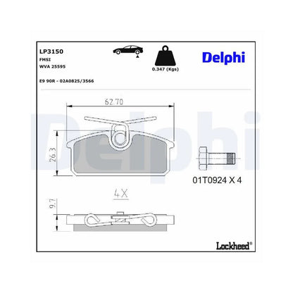 Placute Frana Delphi pentru Renault Twizy - LP3150