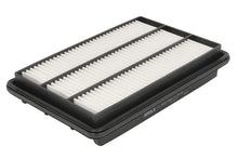 Filtru Aer KNECHT 0.38 kg - LX 5820