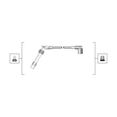Set Cablaj Aprinder MAG pentru Opel Astra F - MSQ0035