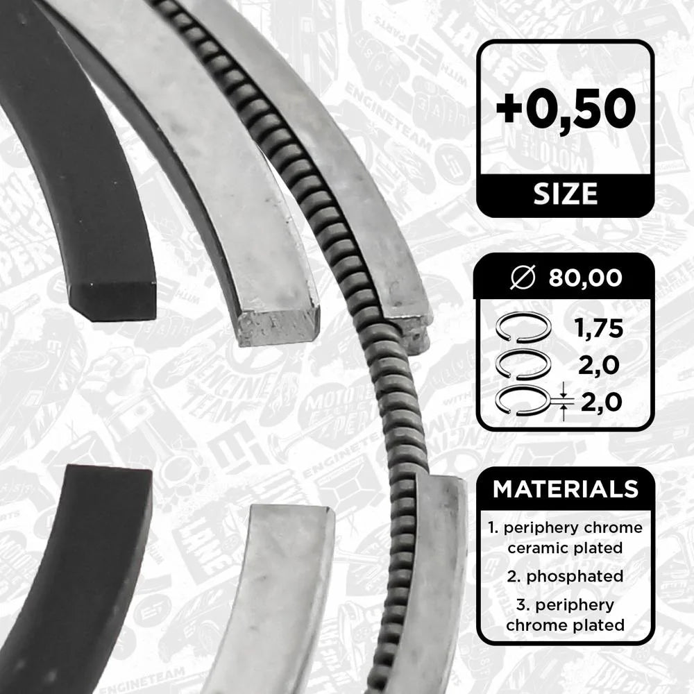 Segmenti Et Engineteam - R1013650