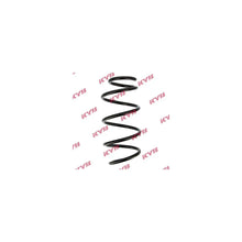 Kit Suspensie Auto KYB - RA1296