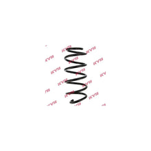 Kit Suspensie Auto KYB - RA3516