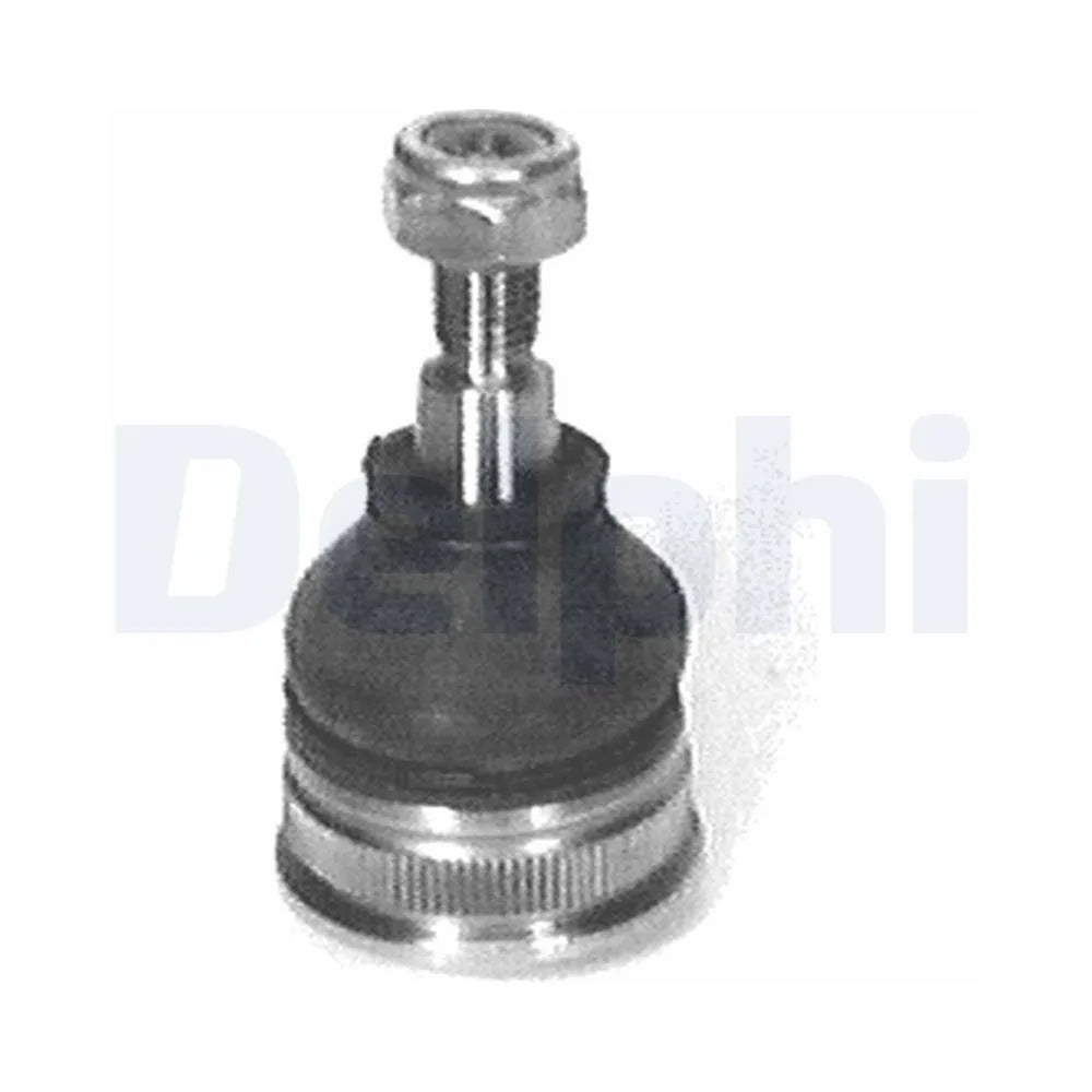 Pivot Delphi - TC254
