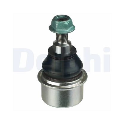 Pivot Delphi - TC2668