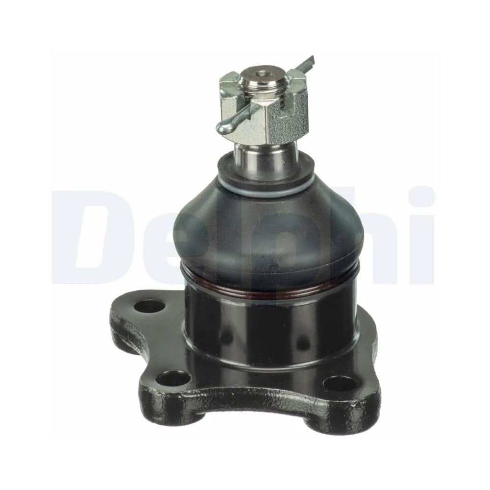Pivot Delphi - TC3668