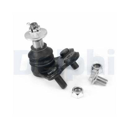 Pivot Delphi - TC8567