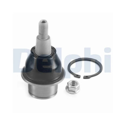 Pivot Delphi - TC9132