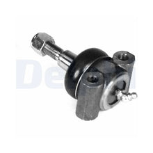 Articulatie Sarcina/Ghidare Delphi - TC98