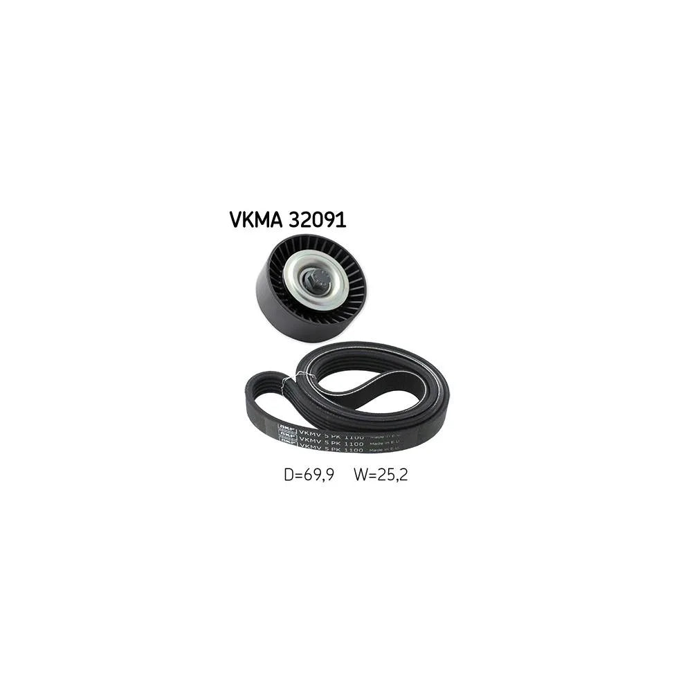 Set Curea Transmisie Cu Caneluri SKF - VKMA 32091