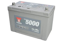 Invertor Yuasa T1 21.70 kg - YBX5334
