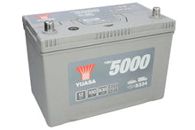 Invertor Yuasa T1 21.70 kg - YBX5334